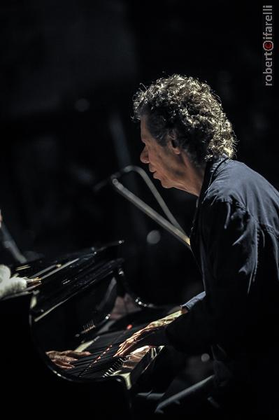 chick corea