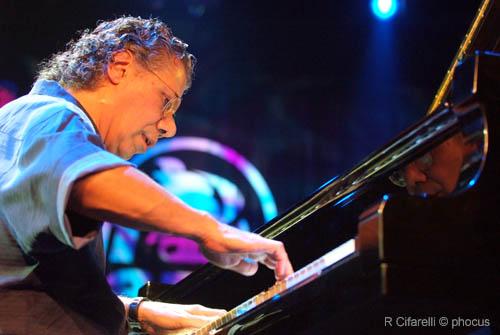 chick corea